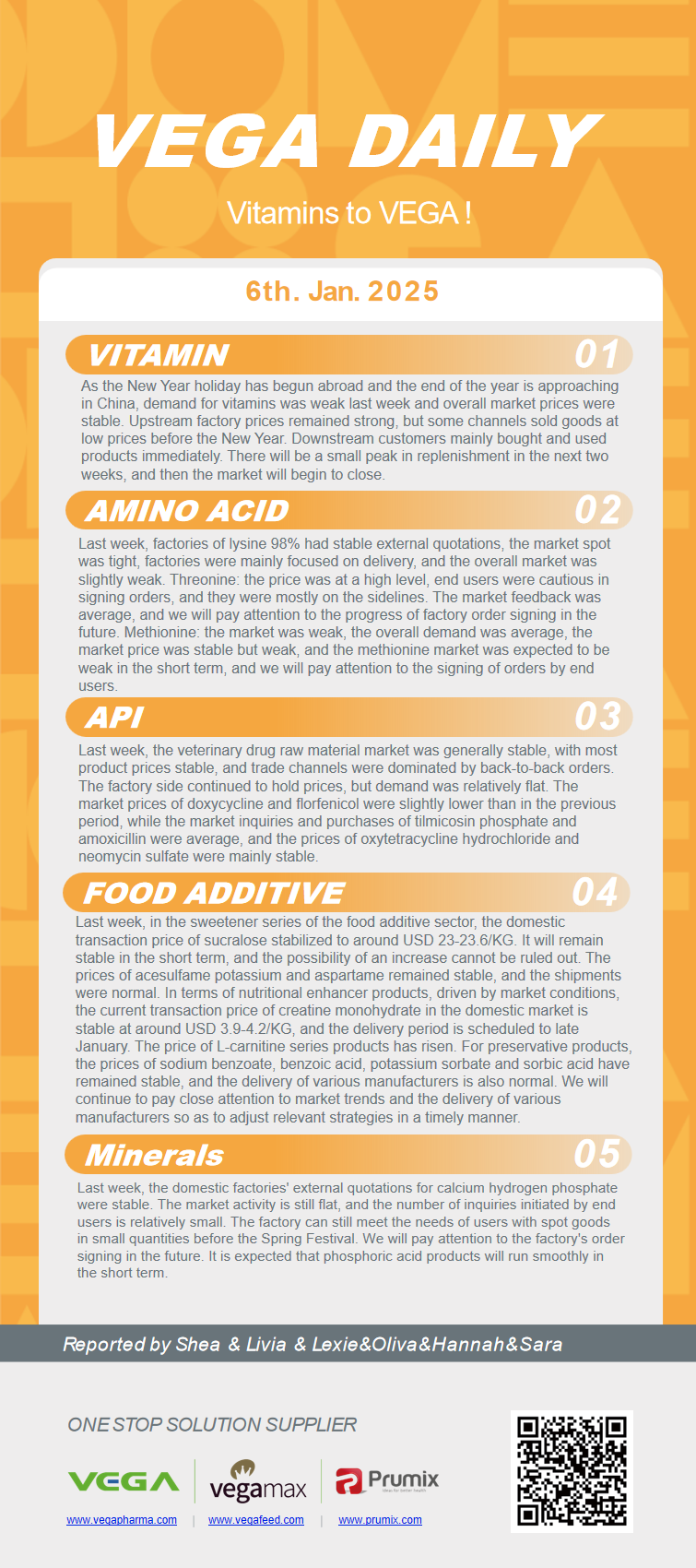 Vega Daily Dated on Jan 6th 2025 Vitamin Amino Acid APl Food Additives.png